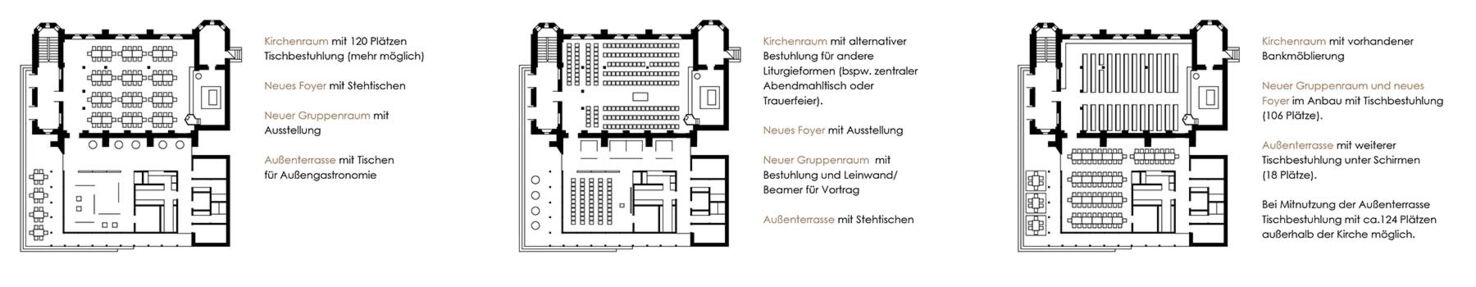 Bild 8 zu Projekt Elias Kirche Dortmund